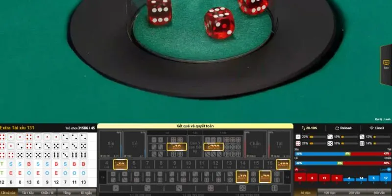 luat choi sicbo ty le an Tỷ lệ trả thưởng cho các cửa cược Sicbo tại Fun 88