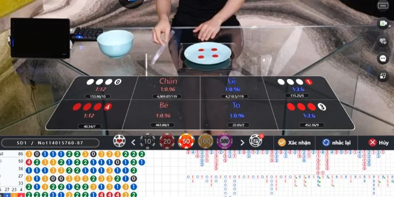 meo choi xoc dia quan sat lich su meo choi xoc dia quan sat lich su