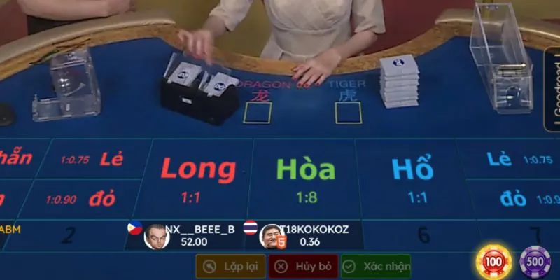 meo danh rong ho luu y khi cuoc meo danh rong ho luu y khi cuoc