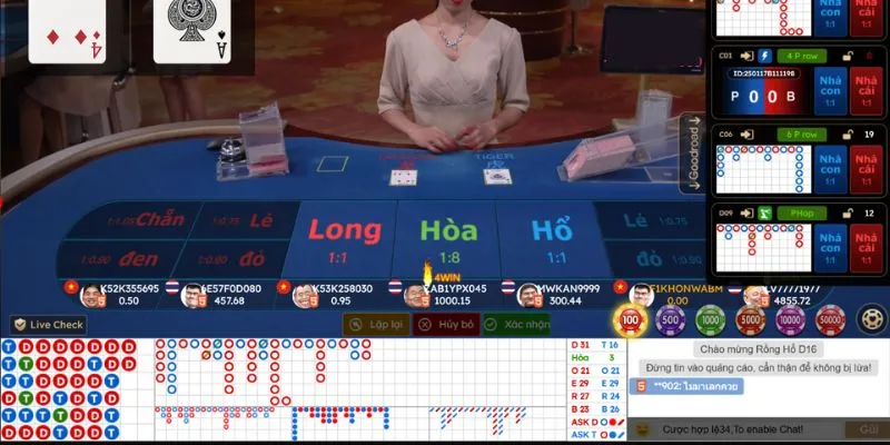 meo danh rong ho thong ke meo danh rong ho thong ke