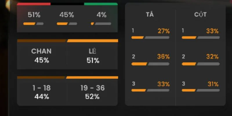 royal roulette wr01 quan sat ket qua royal roulette wr01 quan sat ket qua