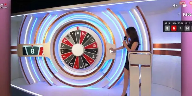 wheel of fortune la gi dien bien Diễn biến một ván cược Wheel Of Fortune