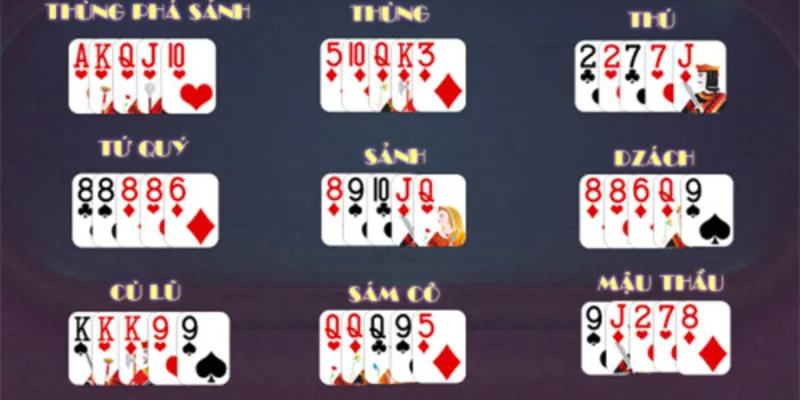 cach choi mau binh cac hang bai Hạng bài trong mậu binh